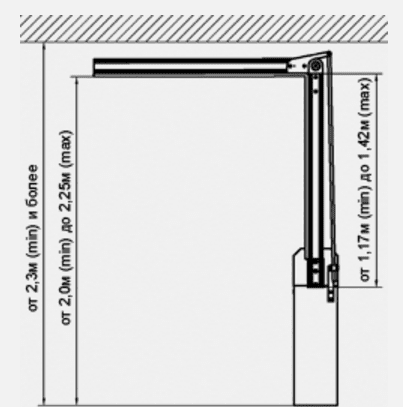 «Ломающаяся» стрела Elka ArtBoom 25