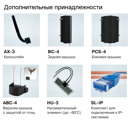 4-лучевой активный инфракрасный извещатель Optex SL-650QDM