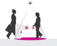 ПО Интеллектуальный анализ контроля входов и выходов Axis Direction Detector ПО Интеллектуальный анализ контроля входов и выходов Axis Direction Detector