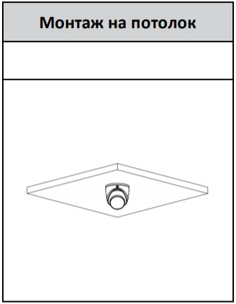 HD-CVI видеокамера 2Мп Dahua DH-HAC-HDW3200GP-0280B-S5