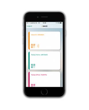 Лицензия Nedap Virtual MACE Identification Credential на виртуальный идентификатор (на 1 год) Лицензия Nedap Virtual MACE Identification Credential на виртуальный идентификатор (на 1 год)