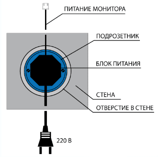 Монитор для домофона Tantos Sherlock с кнопочным управлением Монитор для домофона Tantos Sherlock с кнопочным управлением