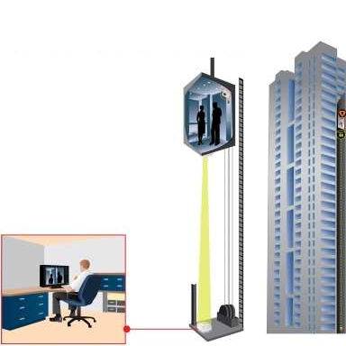 Типовое решение на базе камеры и видеоригистратора HiWatch