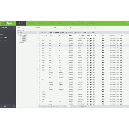 Программное обеспечение ZKBioSecurity ZKBS-TA-P50 на 50 точек прохода