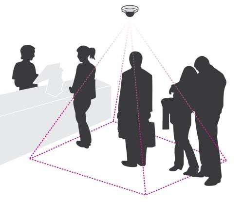 ПО Интеллектуальный анализ для управления очередями Axis Queue Monitor