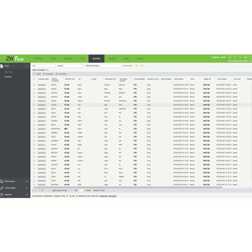 Программное обеспечение ZKBioSecurity ZKBS-AC-P25 на 25 дверей