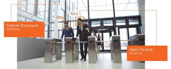 Модуль ПО Sigur Идентификация лица (на базу до 1000 лиц) Модуль ПО Sigur Идентификация лица (на базу до 1000 лиц)