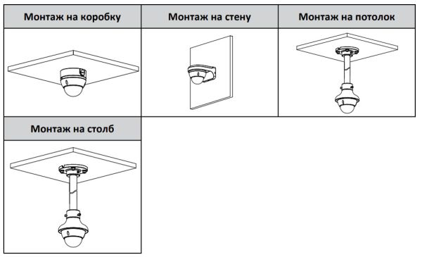 IP-видеокамера антивандальная 8Мп Dahua DH-IPC-HDBW1830EP-0360B-S6