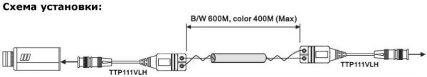 Приемопередатчик видеосигнала SC&T TTP111VLH по витой паре на 600 м (под винт)
