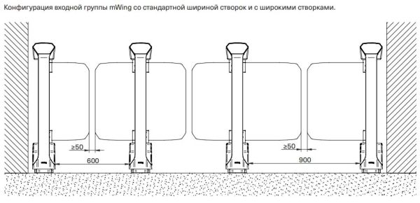 Распашной турникет Magnetic mWing с закаленными створками 600 мм