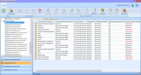 Комплект ПО RusGuard Soft Enterprise