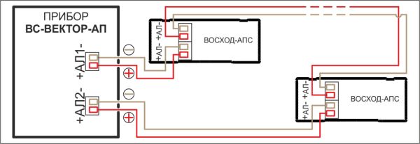 Оповещатель пожарный ВОСХОД-АПС световой, адресный