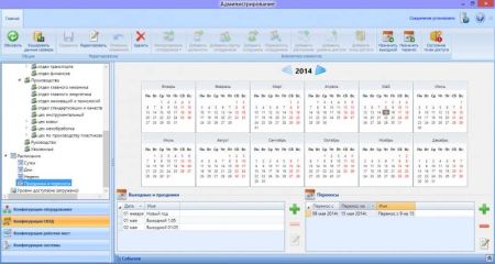 Комплект ПО RusGuard Soft Enterprise