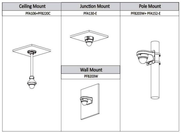 Купольная IP-видеокамера 2Мп Dahua EZ-IPC-D1B20P-0360B Купольная IP-видеокамера 2Мп Dahua EZ-IPC-D1B20P-0360B