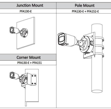 IP-видеокамера уличная 2Мп Dahua EZ-IPC-B2B20P-ZS