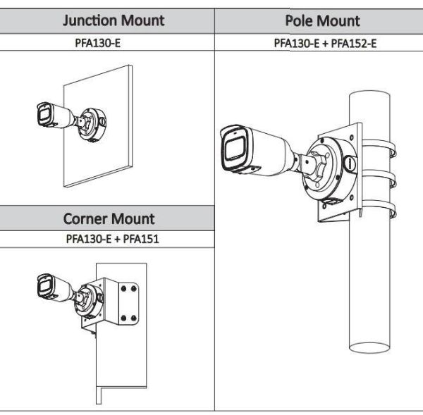 IP-видеокамера уличная 2Мп Dahua EZ-IPC-B2B20P-ZS IP-видеокамера уличная 2Мп Dahua EZ-IPC-B2B20P-ZS