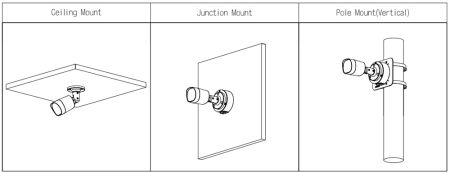 Уличная HD-CVI видеокамера 2Мп Dahua DH-HAC-B2A21P-0280B