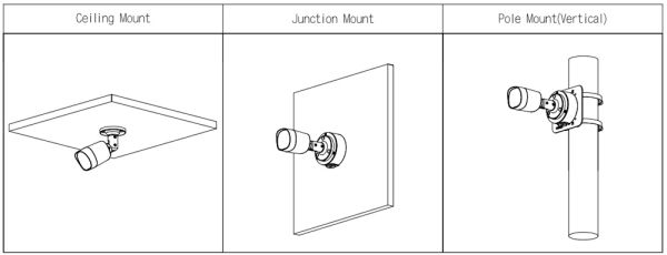 Уличная HD-CVI видеокамера 2Мп Dahua DH-HAC-B2A21P-0280B
