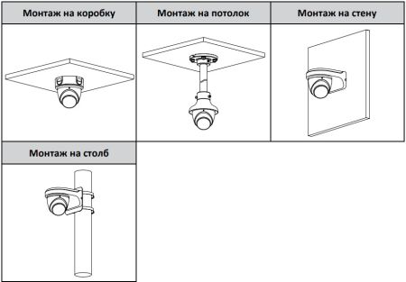 IP-видеокамера уличная 4Мп Dahua DH-IPC-HDW3441EMP-S-0280B-S2
