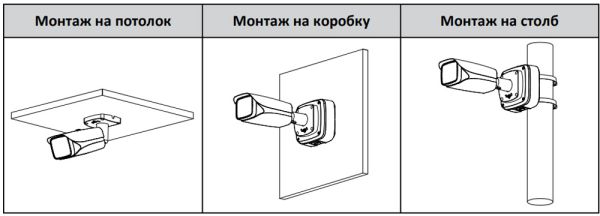 IP-видеокамера 4Мп Dahua DH-IPC-HFW5442EP-ZE-S3 с ИИ
