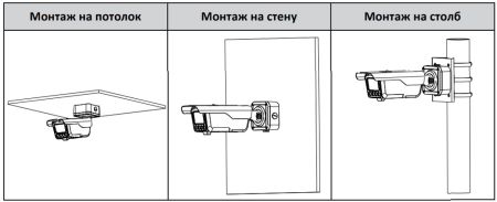 ANPR видеокамера 4Мп Dahua DHI-ITC413-PW4D-IZ3(868MHz) с распознаванием автомобильных номеров