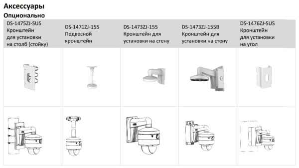 Антивандальная IP-видеокамера ColorVu 4Мп HikVision DS-2CD2747G2T-LZS(C)