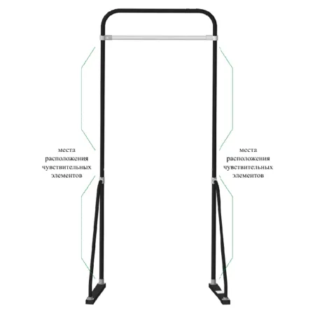 Металлодетектор СКИЗЭЛ Фракталь-720 (Сертификат Росатома) арочный, магнитометрический