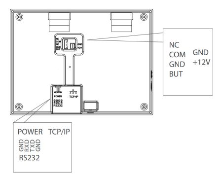 Биометрический считыватель отпечатков пальцев ZKTeco UA860
