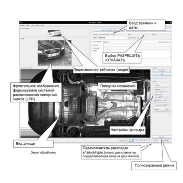 Система досмотра днища автомобилей SecuScan мобильная