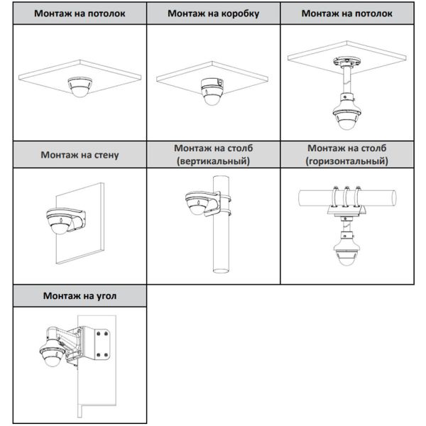 IP-видеокамера 8Мп Dahua DH-IPC-HDBW2849EP-S-IL-0280B WizSense, IP67, IK10