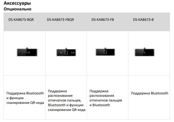 Биометрический терминал доступа HikVision DS-K1T673DWX по распознаванию лиц