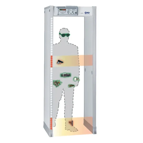 Металлодетектор CEIA HI-PE PLUS/PZ (720 мм) арочный, многозонный Металлодетектор CEIA HI-PE PLUS/PZ (720 мм) арочный, многозонный