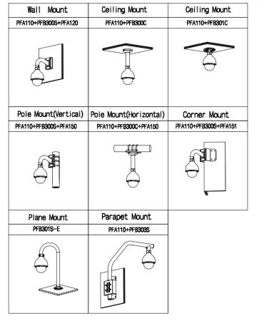 Скоростная сетевая PTZ видеокамера 2Мп Dahua DH-SD50232GB-HNR с оптическим 32x увеличением и ИИ