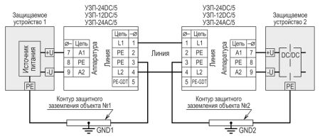 Устройство защиты цепей низковольтного электропитания Тахион УЗП-24AC/5