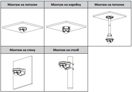 IP-видеокамера уличная 2Мп Dahua DH-IPC-HDBW3241FP-AS-0600B-S2 с микрофоном