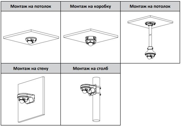 IP-видеокамера уличная 2Мп Dahua DH-IPC-HDBW3241FP-AS-0600B-S2 с микрофоном IP-видеокамера уличная 2Мп Dahua DH-IPC-HDBW3241FP-AS-0600B-S2 с микрофоном