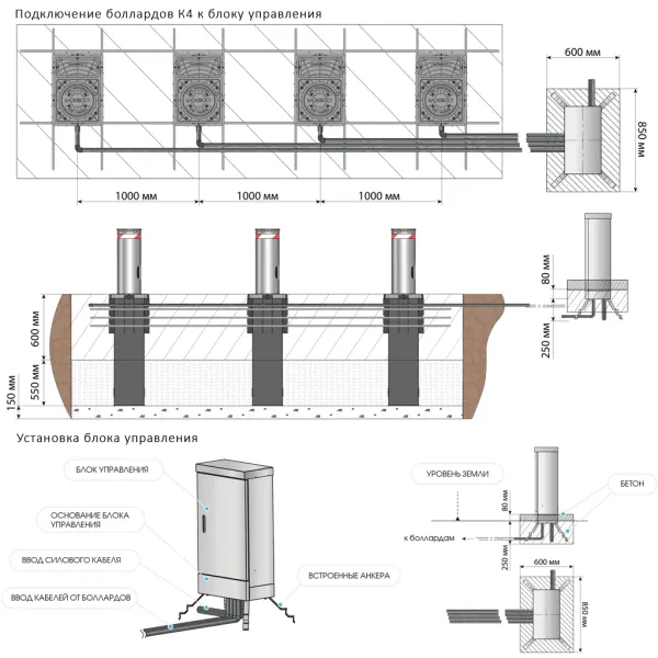 Гидравлический противотаранный боллард Блокпост К4 RAL