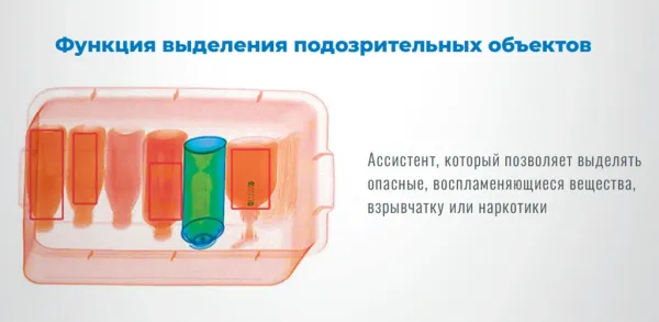 Интроскоп SDT-6550S, 3D проекционный