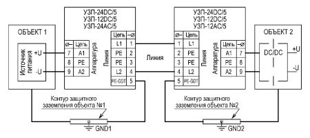 Устройство защиты цепей низковольтного электропитания Тахион УЗП-12DC/5