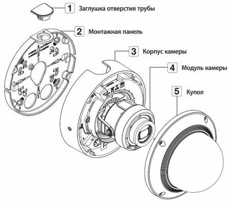 Купольная антивандальная IP-видеокамера 2Мп Wisenet XND-6081RV (2.8-12 мм) Купольная антивандальная IP-видеокамера 2Мп Wisenet XND-6081RV (2.8-12 мм)