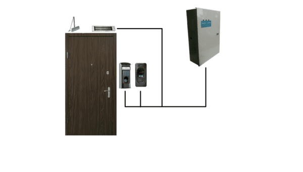 Система контроля доступа по отпечаткам пальцев на одну дверь на основе терминала F7