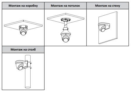 IP-видеокамера уличная 4Мп Dahua DH-IPC-HDW2849TP-S-IL-0280B