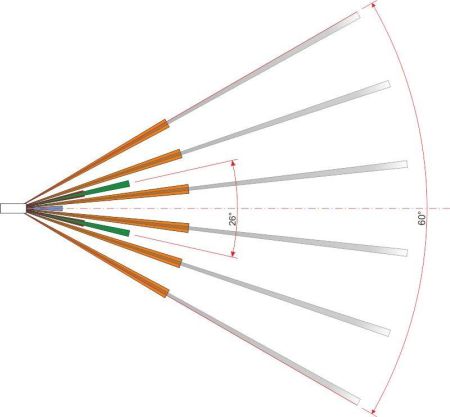 Извещатель охранный инфракрасный пассивный Полисервис ИД-12Е-1