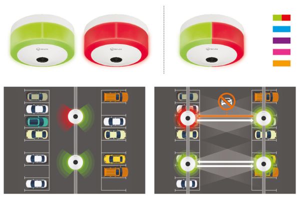 Панорамная Fisheye IP-видеокамера 12Мп Wisenet TNF-9010 (1.08 мм) для парковок