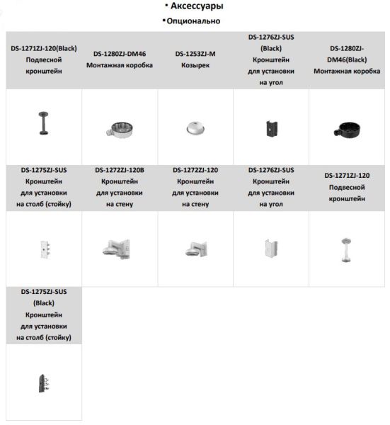 Антивандальная IP-видеокамера 2Мп HikVision DS-2CD2123G2-IU(D) (4 мм) с технологией AcuSense Антивандальная IP-видеокамера 2Мп HikVision DS-2CD2123G2-IU(D) (4 мм) с технологией AcuSense