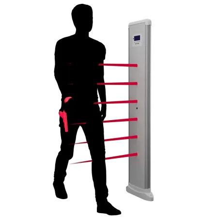 Металлодетектор монопанель RADARPLUS MONO 01, 6-ти зонный