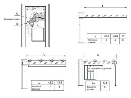 Тумба шлагбаума Came G4000_DX, правосторонняя