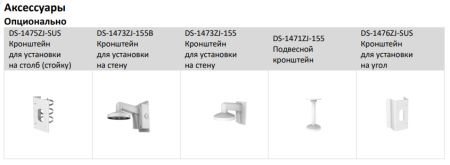 Антивандальная IP-видеокамера ColorVu 8Мп HikVision DS-2CD2787G2T-LZS(C) (2.8-12 мм) Антивандальная IP-видеокамера ColorVu 8Мп HikVision DS-2CD2787G2T-LZS(C) (2.8-12 мм)