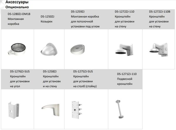 Антивандальная IP-видеокамера 2Мп HikVision DS-2CD2123G2-IS (4 мм) с технологией AcuSense Антивандальная IP-видеокамера 2Мп HikVision DS-2CD2123G2-IS (4 мм) с технологией AcuSense