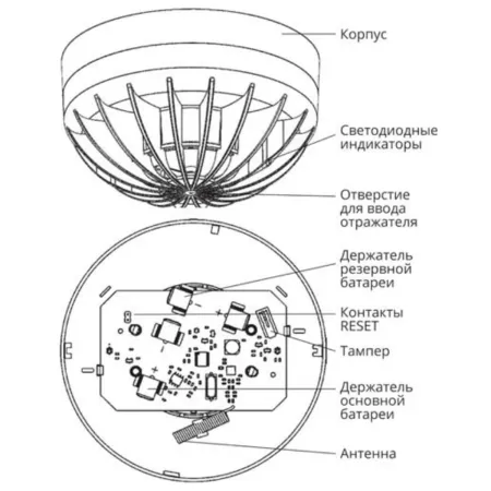 Датчик пожарный Си-Норд СН-Дым дымовой оптико-электронный радиоканальный